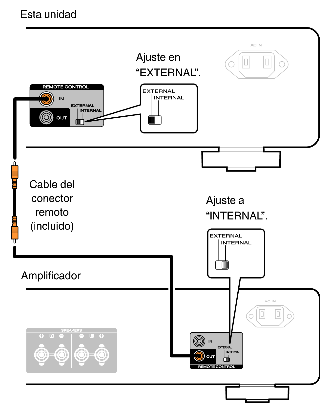 Conne Remote CD70